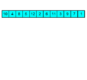 Algoritmo Heapsort (ordenação), que possui complexidade da ordem de N*log(N)